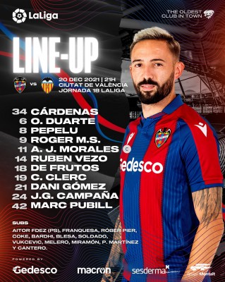 Alessio apuesta por Marc Pubill en el once del derbi