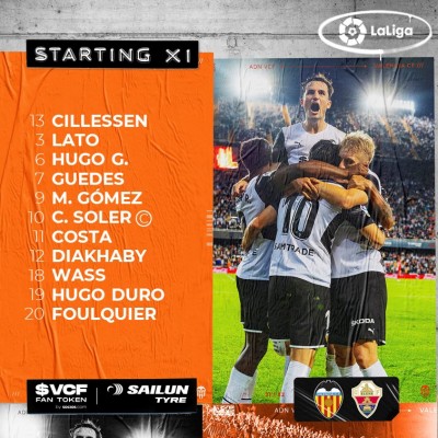 Este es el once del Valencia CF ante el Elche CF