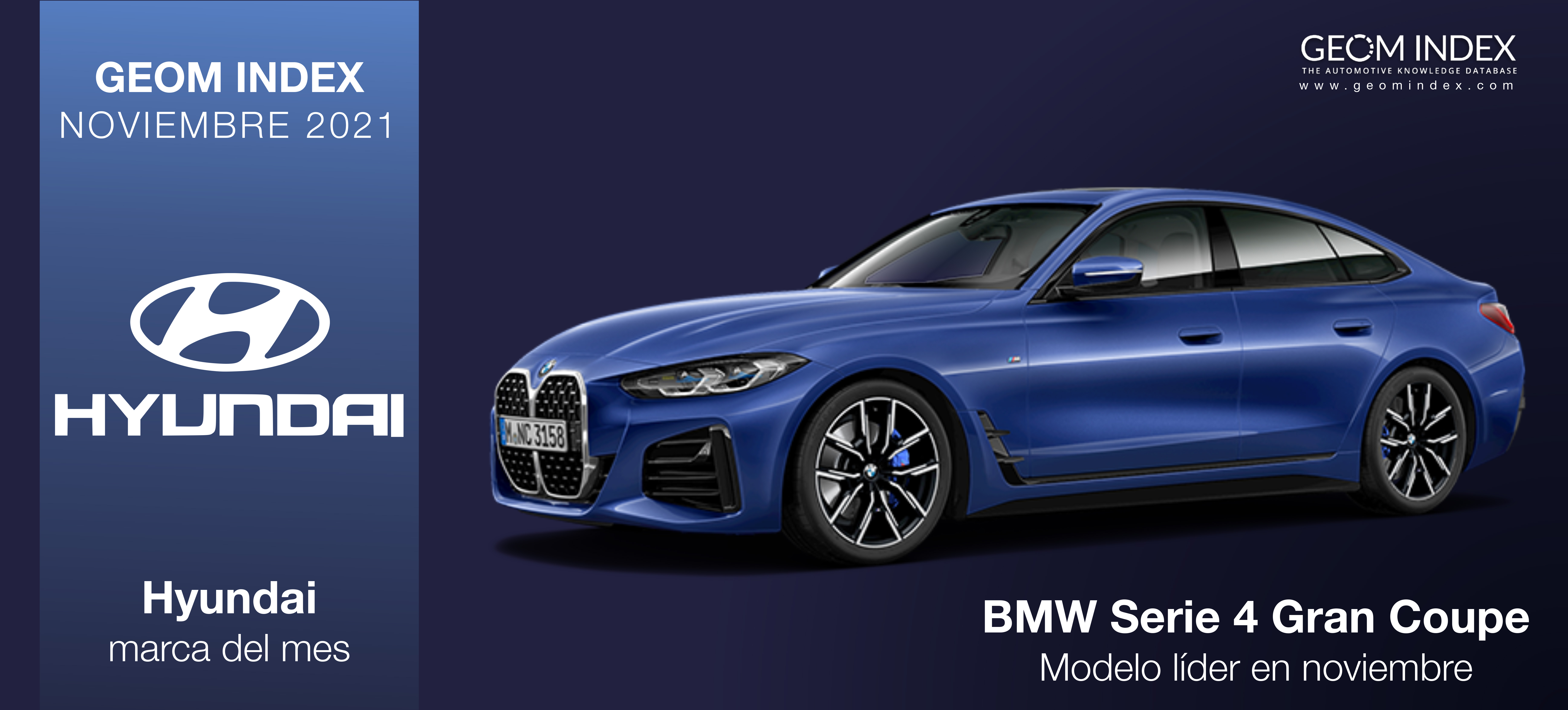 Hyundai y el BMW Serie 4Gran Coupé encabezan las valoraciones de los internautas en noviembre