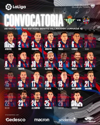El Levante viaja a Sevilla con las bajas de Melero, Postigo y Cantero