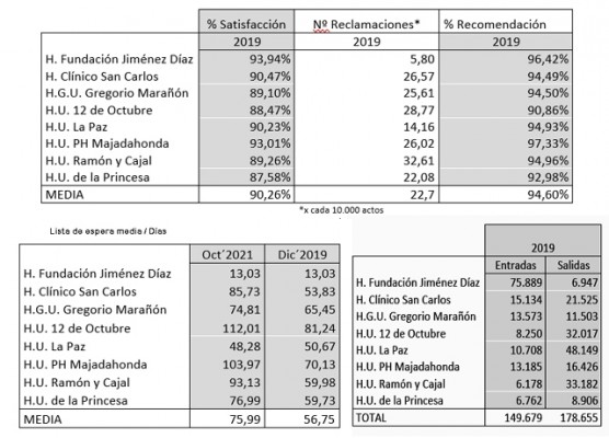 Más de la mitad de los españoles piensa en reducir el consumo por criterios de sostenibilidad