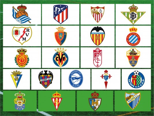 Modernización de estadios y ciudades deportivas y digitalización, principales destinos de los fondos de CVC para los clubes de Primera
