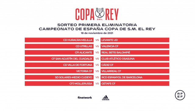 Leioa-Elche, Badajoz-Alcoyano, Eldense-Rayo Majadahonda y Alicante-Real Betis en la Copa