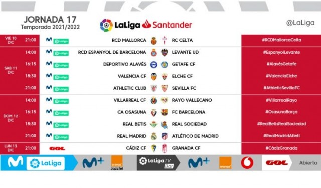 Estos son los horarios de la jornada 17 de La Liga