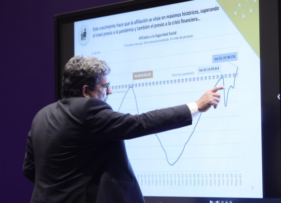 Escrivá avanza un alza de 42.000 afiliados medios en noviembre y más de 90.000 sin la estacionalidad