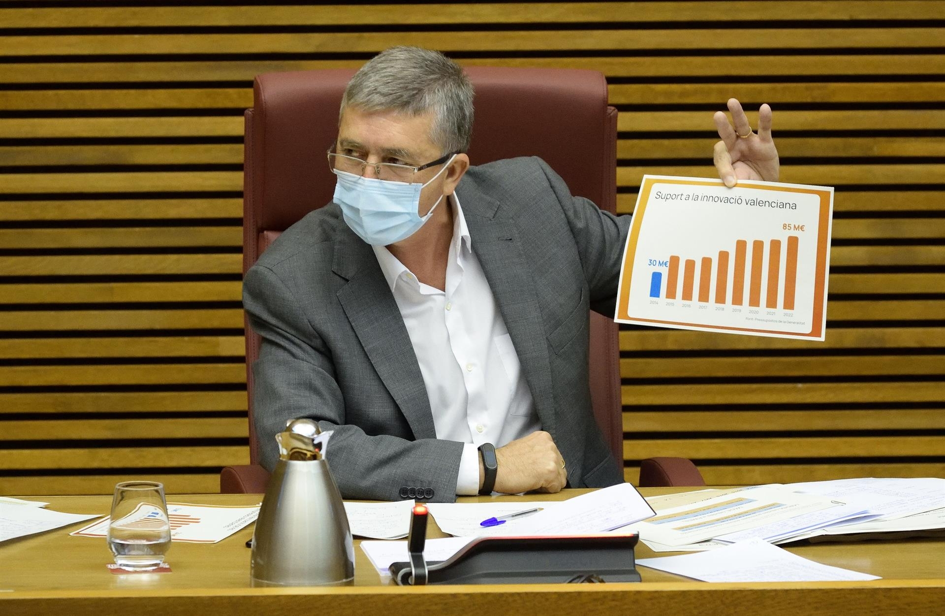 Apoyo al comercio y a la contratación de jóvenes, las partidas de Economía que más crecen