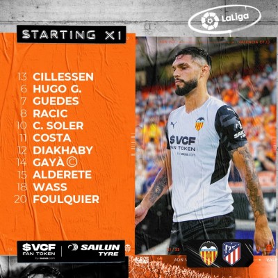Guedes y Costa ataque del Valencia; el Atlético con defensa de cinco
