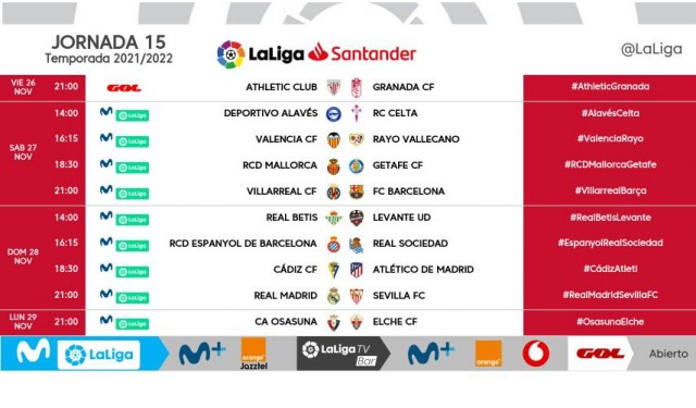 Ya se conocen los horarios de la jornada 15 de LaLiga