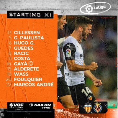 Racic y Costa, novedades en Valencia, y Emery vuelve a realizar siete cambios
