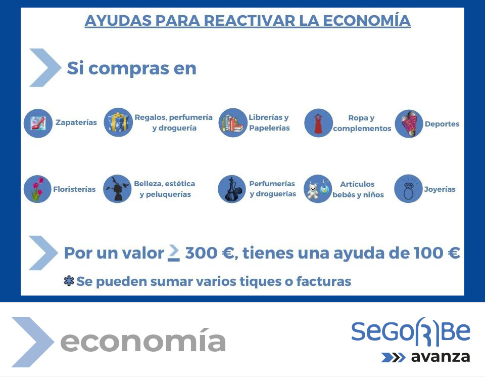 Las ayudas al comercio de Segorbe generan un impacto económico de 205.000 euros