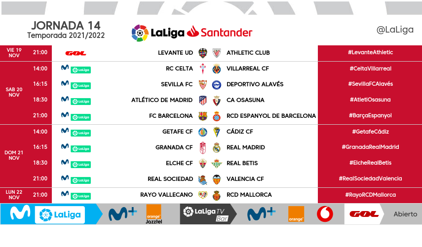 El Villarreal visitará Balaídos para enfrentarse al Celta el sábado 20 de noviembre