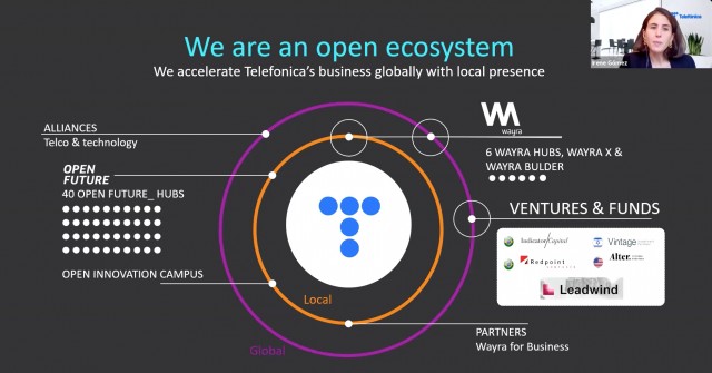 Espaitec cierra la II edición de Innovatossals junto a Microsoft, Telefónica, Iberdrola y PlayStation
