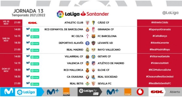 Ya se conocen los horarios de la jornada 13 de LaLiga