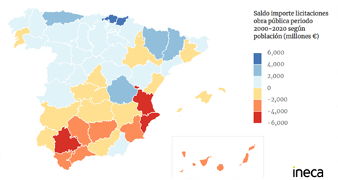Ineca le 'saca los colores' al Estado: la provincia acumula un déficit inversor de 5.504 millones 
