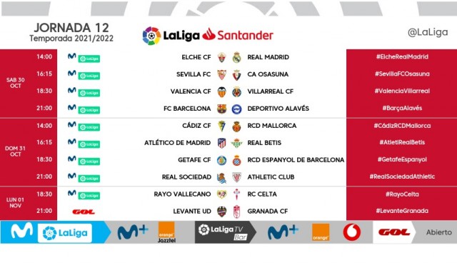 Estos son los horarios de la jornada 12 de La Liga