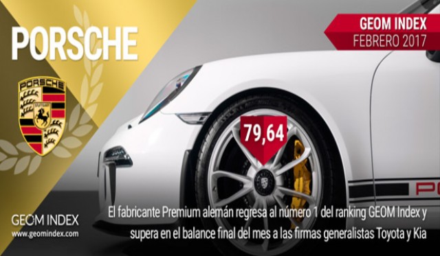 Porsche vuelve a ser en febrero la marca más valorada por los internautas españoles