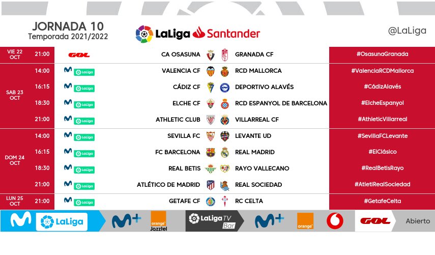 El Athletic-Villarreal se disputará el sábado 23 de octubre a las 21.00 horas