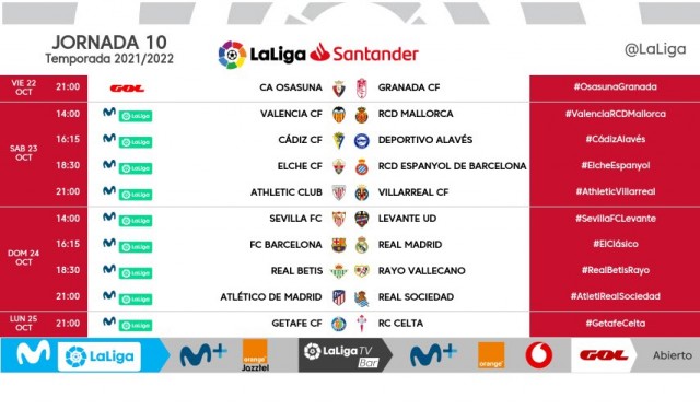 Cambio de hora en el Espanyol-Elche y Sevilla-Levante de la 10a jornada
