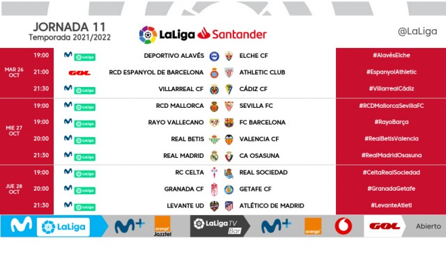 Ya hay horarios de la jornada 11 de LaLiga para Valencia CF y Levante UD