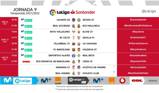 La Liga cambia el Levante - Getafe al sábado 16 de octubre