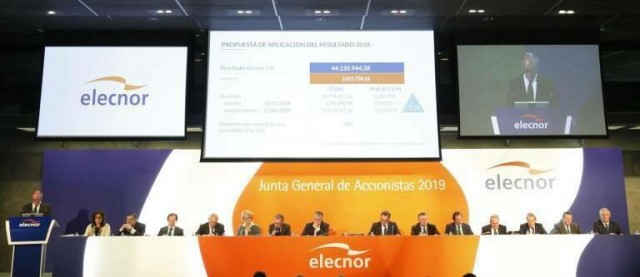 Grupo Elecnor reestructura sus fuentes de financiación bajo líneas sostenibles