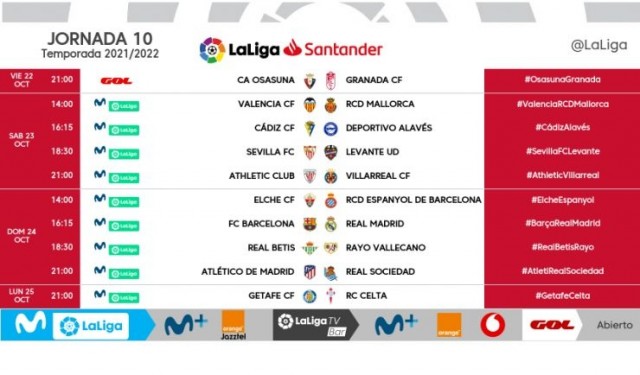 Horarios de la jornada 10 de LaLiga Santander 2021/22
