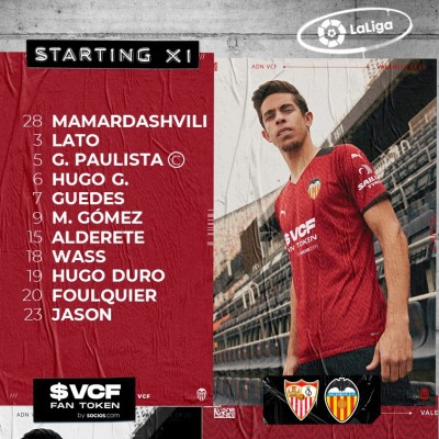 Rafa Mir, titular en la punta sevillista; Hugo Duro y Jason en el Valencia
