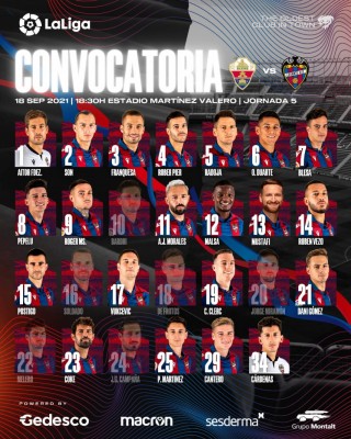 Melero y Miramón se caen de la convocatoria del Levante; llegan Mustafi y Blesa