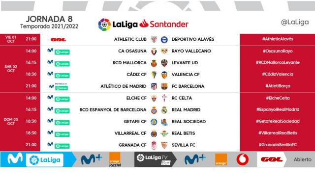 Estos son los horarios de la jornada 8 de La Liga