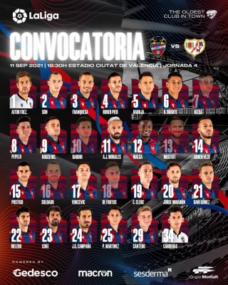 Mustafi no llega a una lista a la que vuelven Postigo y Dani Gómez