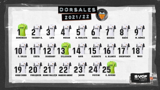 Estos son los dorsales del Valencia para la temporada 2021-2022