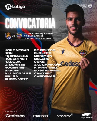 Paco López no completa el cupo y se lleva a 21 futbolistas a San Sebastián 