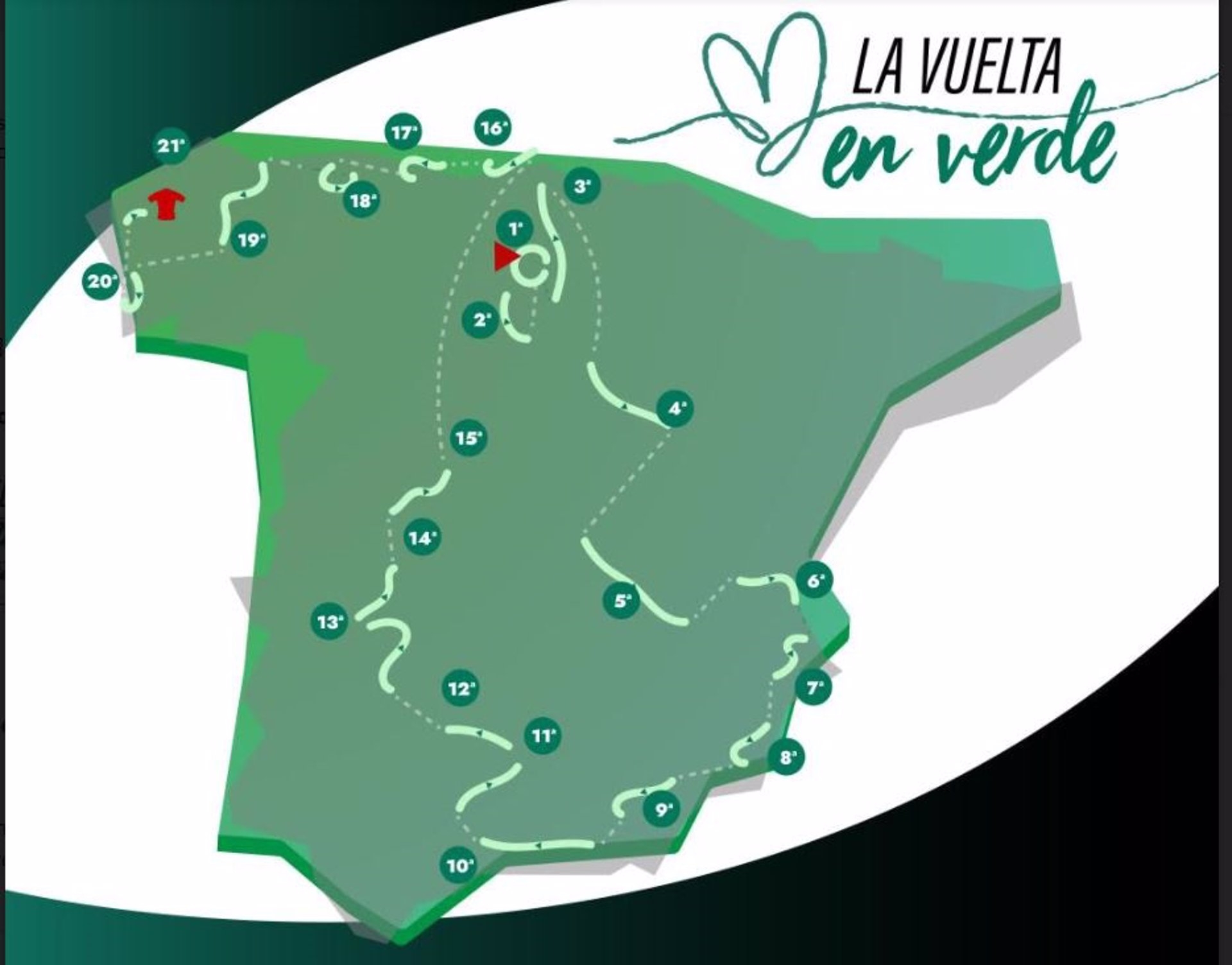 Caixa Popular y el equipo ciclista Caja Rural-Seguros RGA lanzan 'La Vuelta Verde', un reto sostenible y solidario