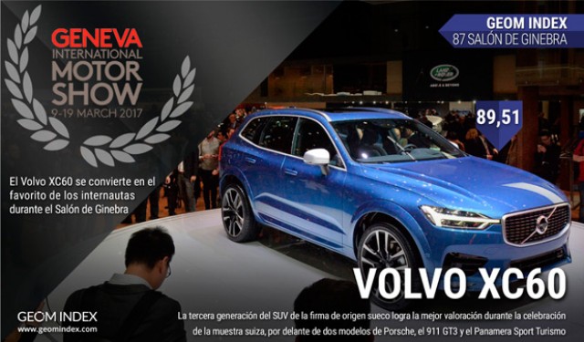El Volvo XC60 se convierte en el favorito de los internautas durante el Salón de Ginebra