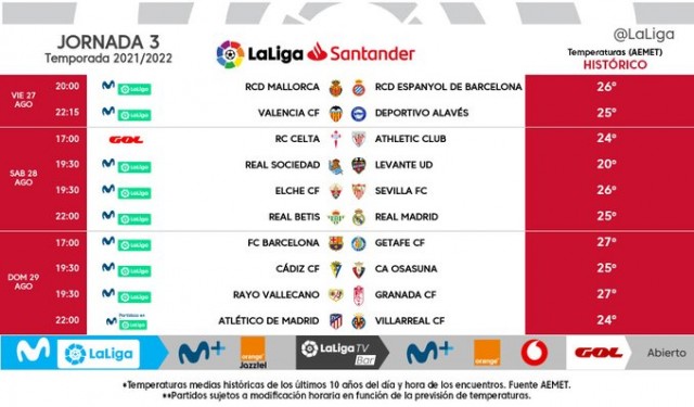 Ya se conocen los horarios de la jornada 3 de LaLiga