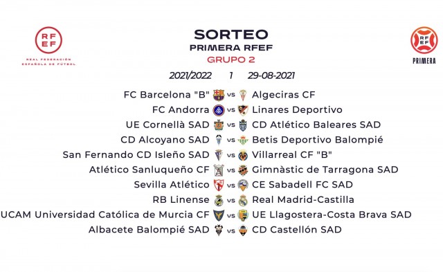 Albacete-Castellón y San Fernando-Villarreal B, en la primera jornada de Liga