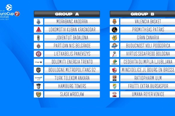 El Valencia jugará 12 partidos en miércoles y 6 en martes en la primera fase