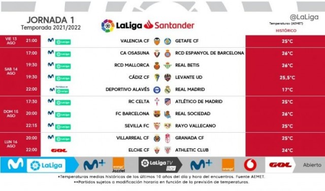 El Elche-Athletic de la primera jornada de Liga se jugará el lunes 16 de agosto, desde las 22 horas