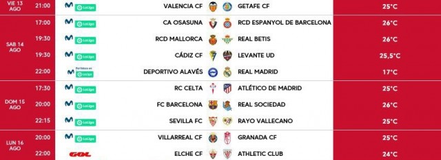 El Villarreal iniciará la Liga ante el Granada el lunes 16 de agosto a las 20 horas