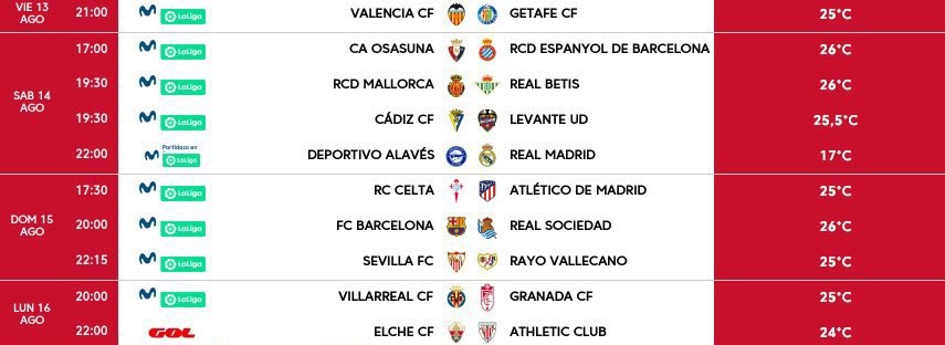 El Villarreal iniciará la Liga ante el Granada el lunes 16 de agosto a las 20 horas