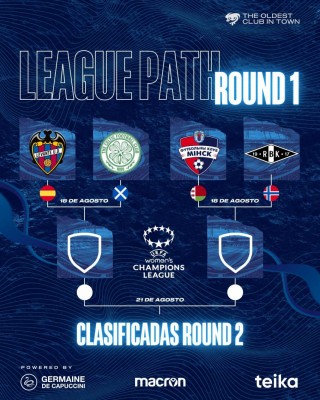El Levante arrancará la primera ronda de la Champions ante el Celtic
