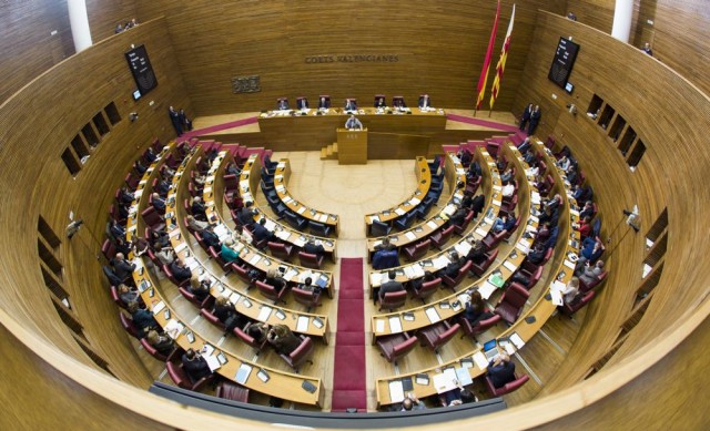 Los grupos parlamentarios presentan más de 1.500 enmiendas parciales a los presupuestos