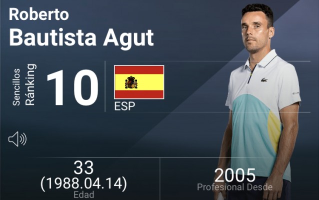 La ATP oficializa el regreso de Bautista al top-10
