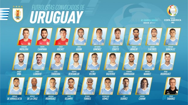 Maxi Gómez y Cavani acompañarán en la delantera uruguaya a Luis Suárez en la Copa América