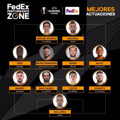 Albiol, Foyth y Gerard Moreno, en el once ideal de la Europa League 2020-21