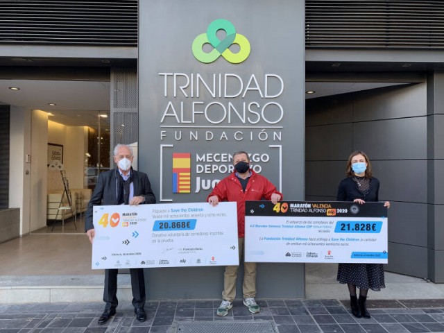 La Fundación Trinidad Alfonso invirtió 15 millones en el año del covid-19
