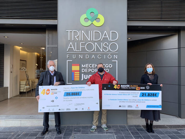 La Fundación Trinidad Alfonso invirtió 15 millones en el año del covid-19
