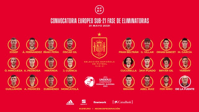 Hugo Guillamón, convocado para el Europeo sub21