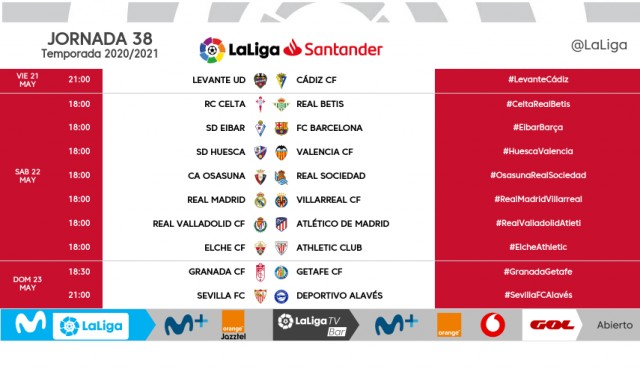 El Villarreal tendrá un día más para preparar la final europea al adelantarse el duelo ante el Madrid