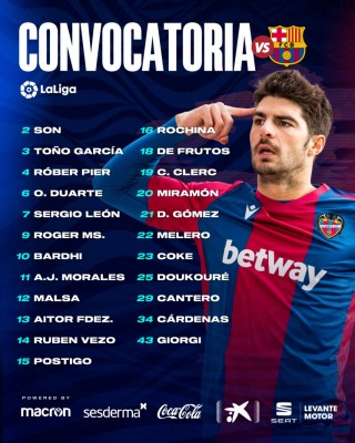 Postigo llega a la lista para recibir al Barça